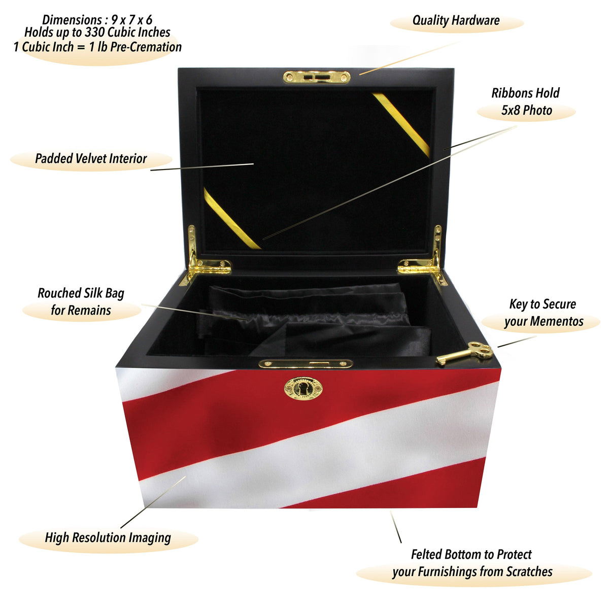 Commemorative Cremation Urns Home & Garden American Flag Memorial Collection Chest Cremation Urn